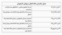زمانبندی سامانه انتقال و مهمانی دانشجویان