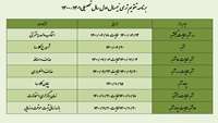 برنامه تقویم ترمی نیمسال اول تحصیلی سال 1401-1400