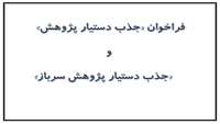 فراخوان «جذب دستیار پژوهش» و «جذب دستیار پژوهش سرباز»