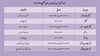 برنامه تقویم ترمی نیمسال دوم تحصیلی سال 1402-1401