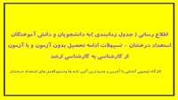 تسهیلات ادامه تحصیل در آزمون کارشناسی ارشد سال 1401