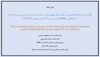 جلسه ژورنال کلاب دانشجو هاجر ملک پوری